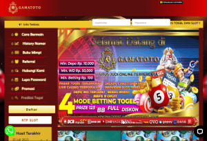 Situs Judi Slot Online Terbaik