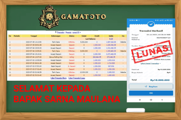 Situs Judi Slot Deposit Pulsa 10rb Resmi