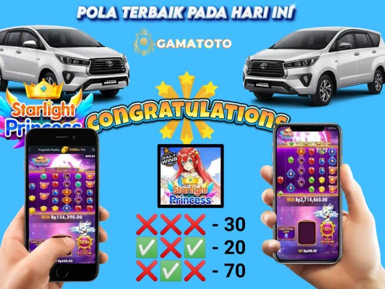 Situs Slot Gacor Mudah Jackpot & Maxwin Hari Ini Slot Online 2023