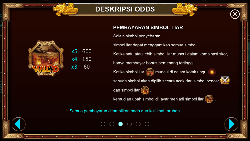 Game slot gacor War of The Three Kingdoms