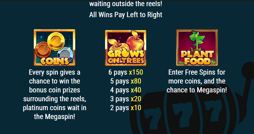 Grows on Trees Megaways