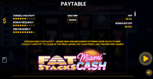 FatStacks Miami Cash